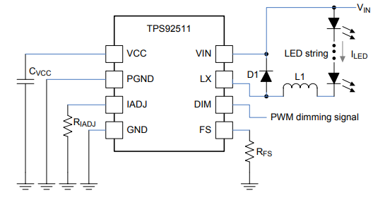 Applikations-Schaltungsdiagramm - Texas Instruments TPS92511 Konstantstrom-LED-Abwärtsregler